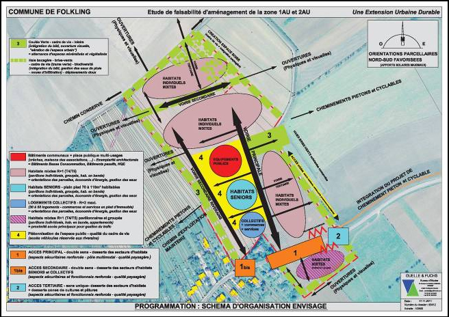 Aménagements urbains et paysagers