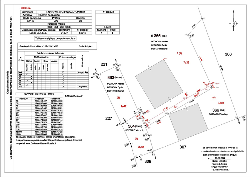 Arpentage en Alsace-Moselle