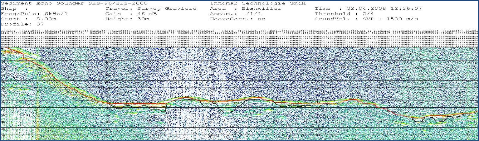 geometre-expert-moselle-topographie